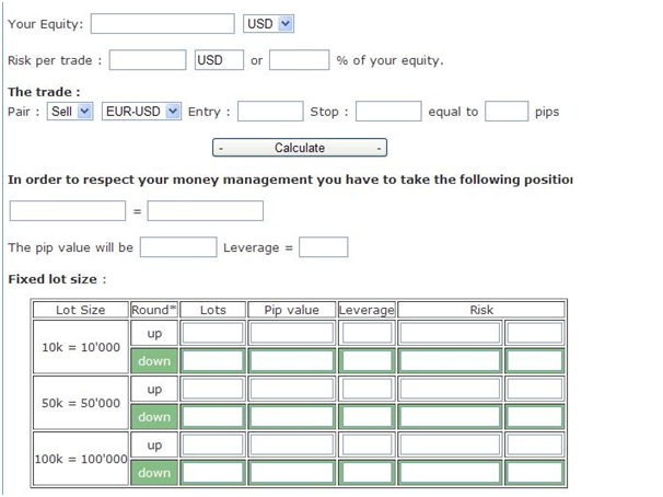 Binary options money management calculator
