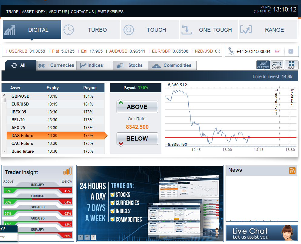 best trading software for binary options