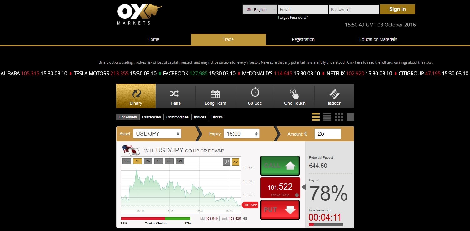 quick cash system binary options review