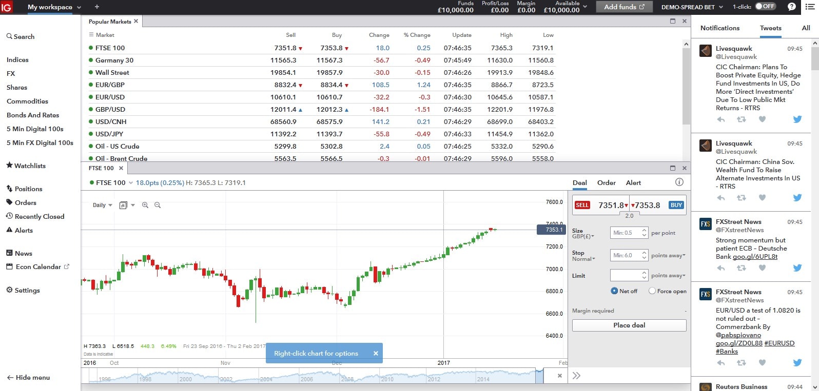can a person make a living trading binary options